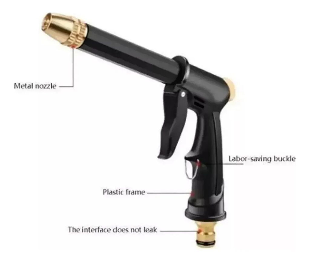 Boquilla pistola para manguera